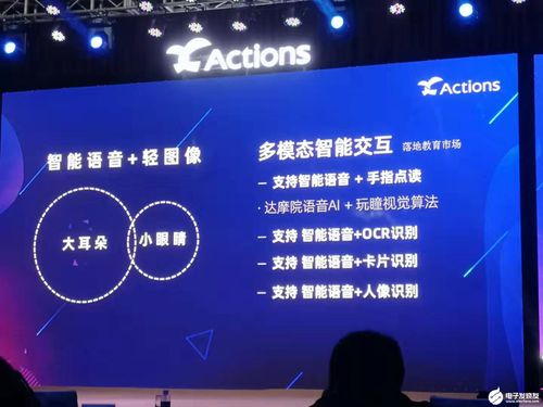 多模态交互技术赋能智慧教育 以炬芯科技2019开发者大会为例