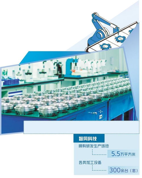 北京智同精密传动 以科技之力，塑造机器人灵活关节