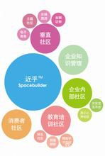 自动化浪潮下的网络技术开发 机遇、挑战与未来